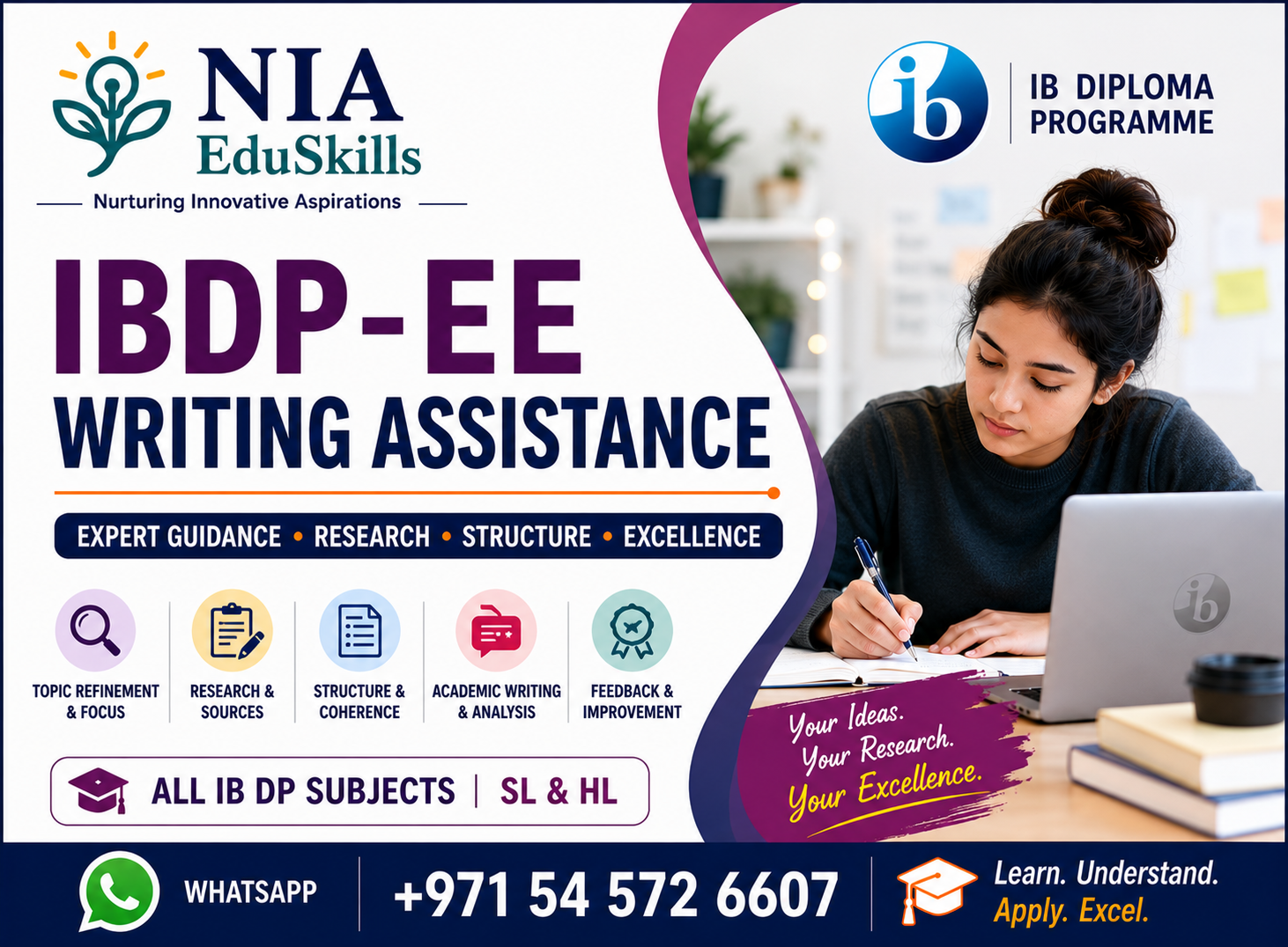 IBDP-Extended Essay (EE)