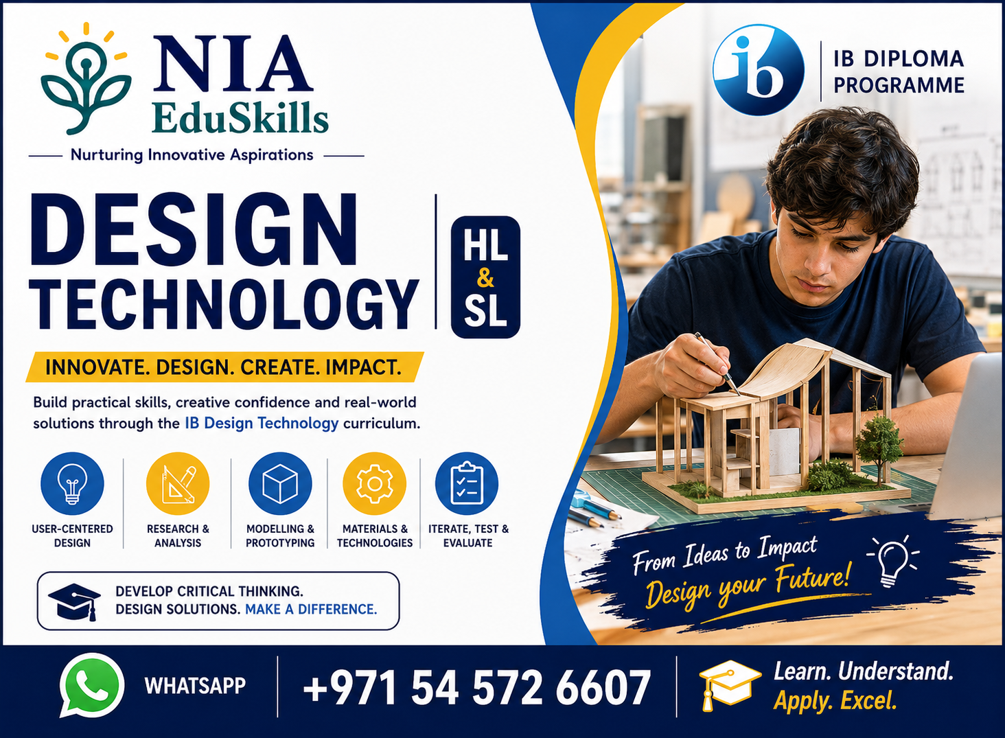 IBDP-Design Technology (DT)