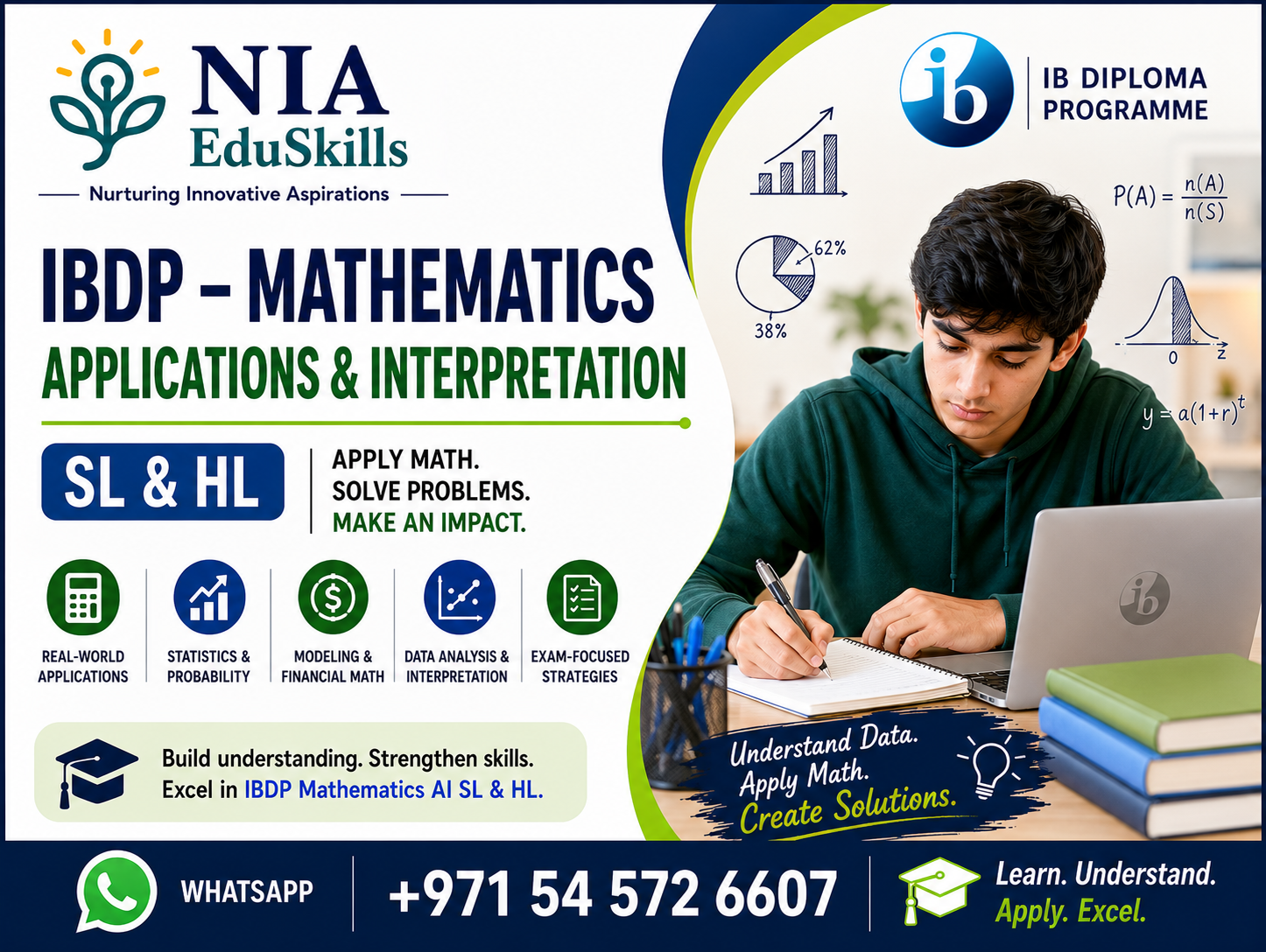 IBDP-Mathematics-AI
