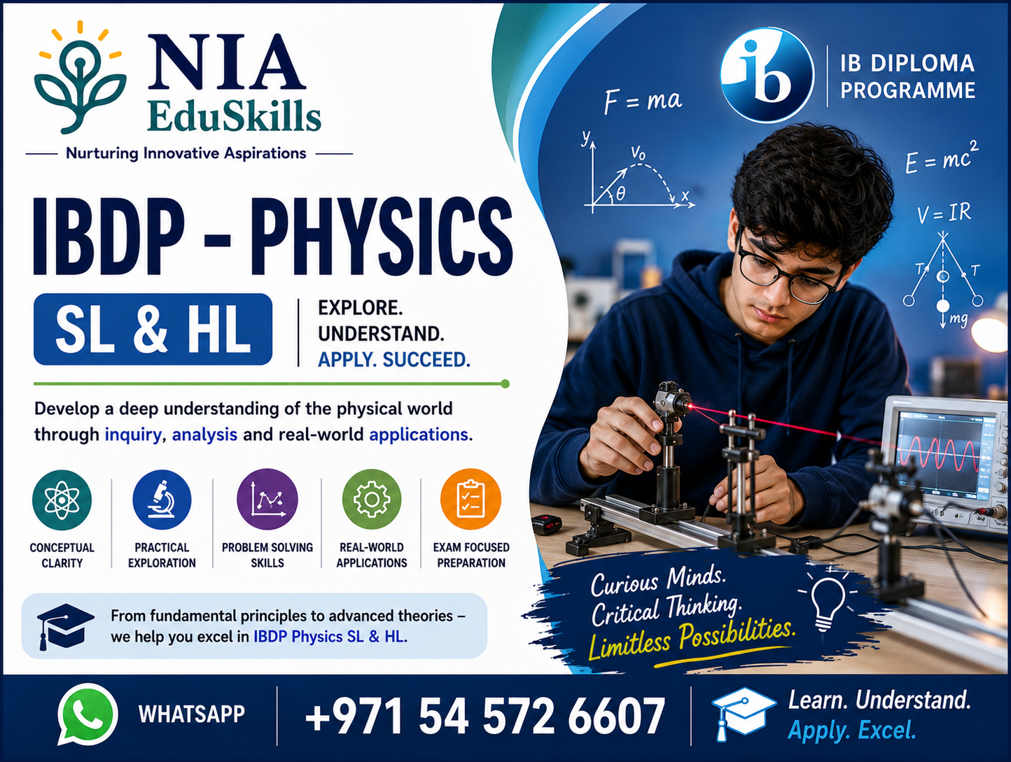 IBDP-Physics