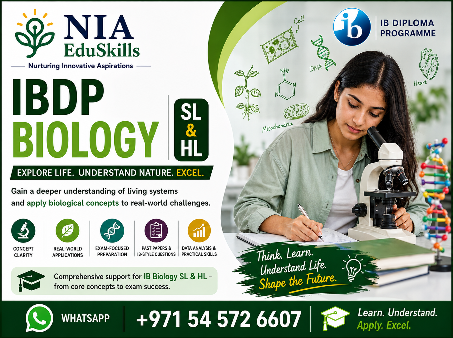 IBDP-Biology