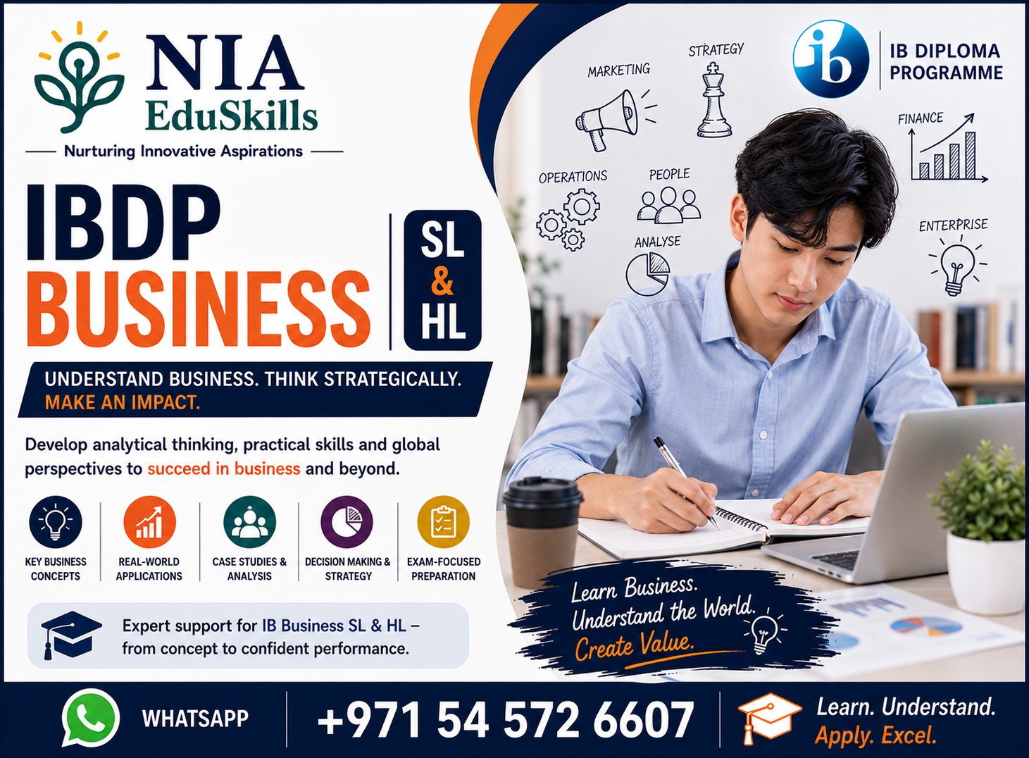IBDP-Business Management