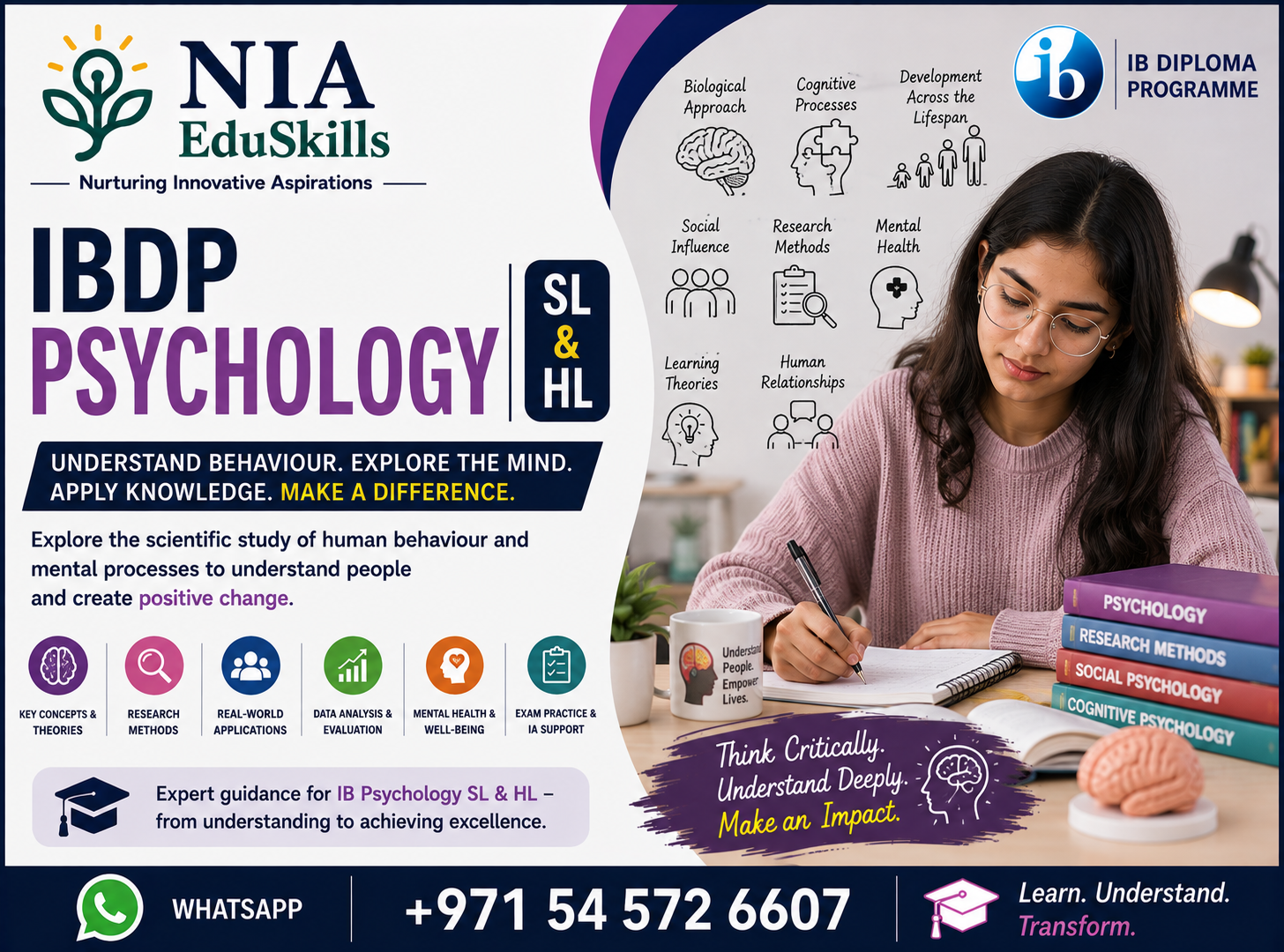 IBDP-Psychology