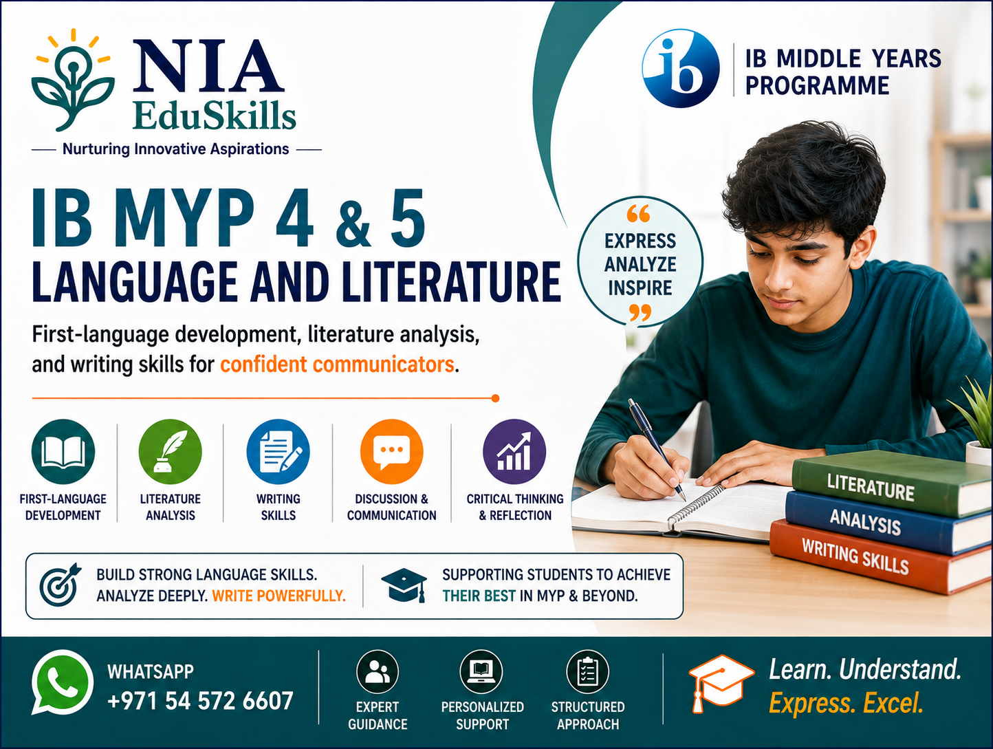 IB MYP 4&5-Language & Literature