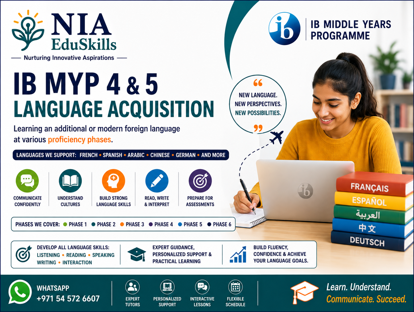 IB MYP 4&5- Language Acquisition
