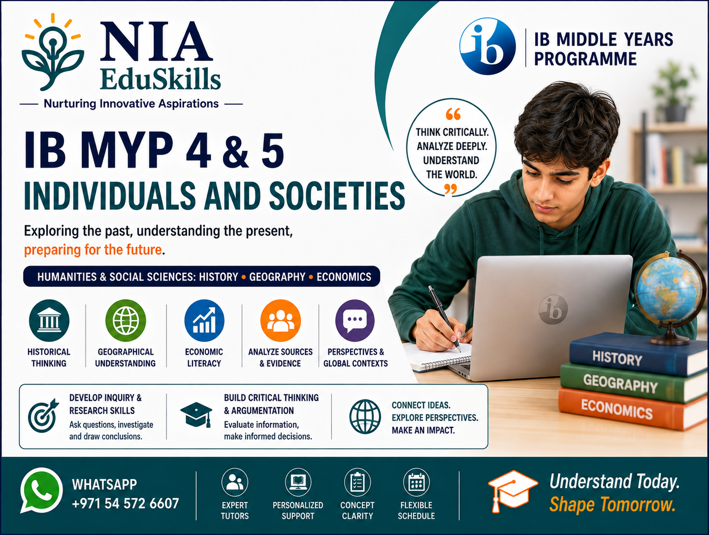 IB MYP 4&5-Individuals & Societies