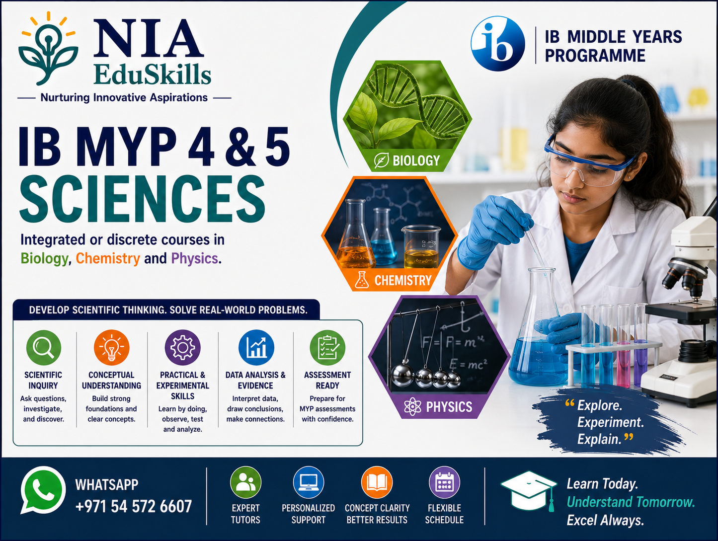 IB MYP-4&5-Sciences