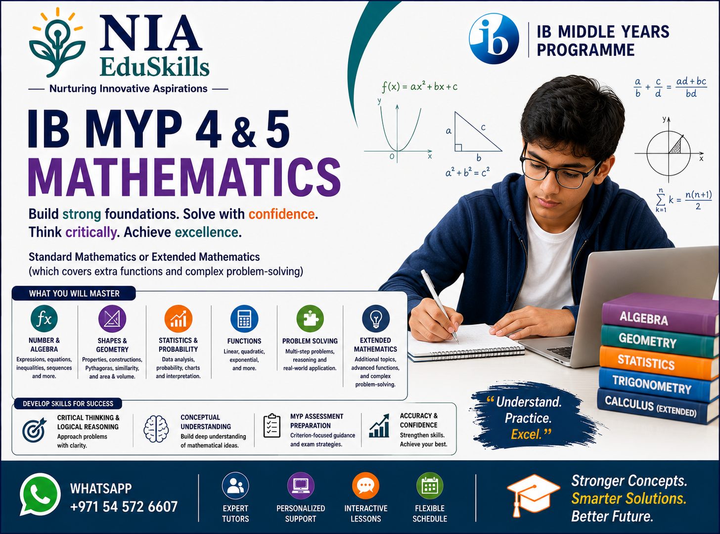 IB MYP-4&5-Mathematics