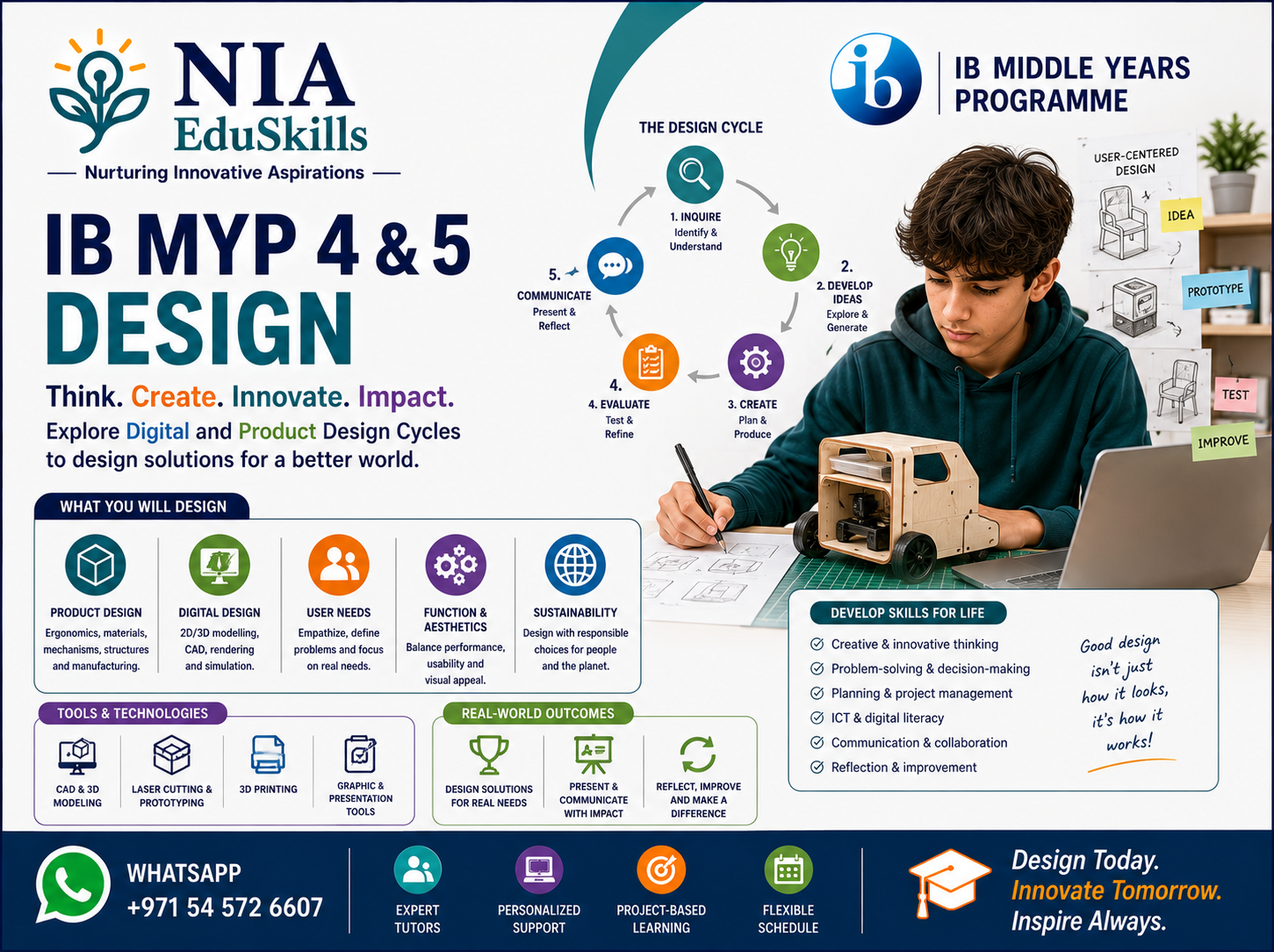 IB MYP-4&5-Design