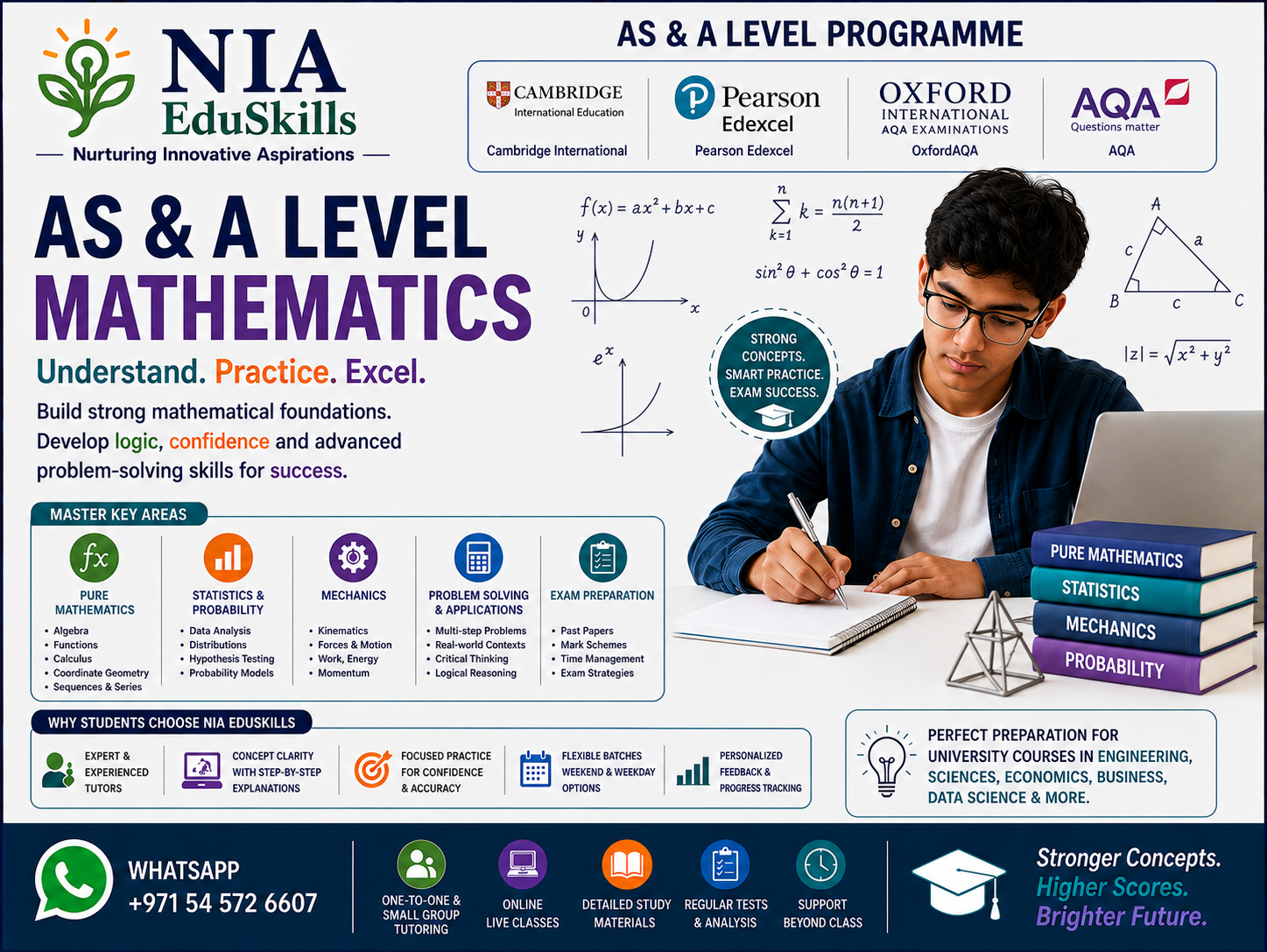 AS & A Levels-Mathematics