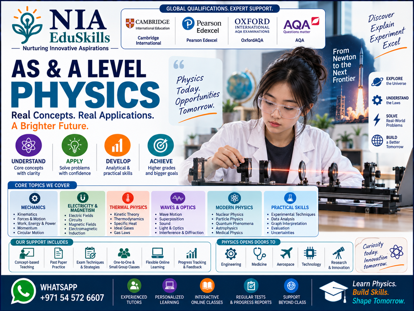 AS & A Levels-Physics