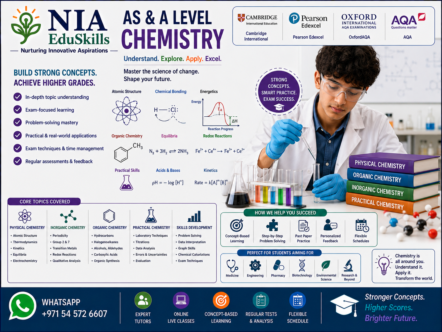 AS & A Levels-Chemistry