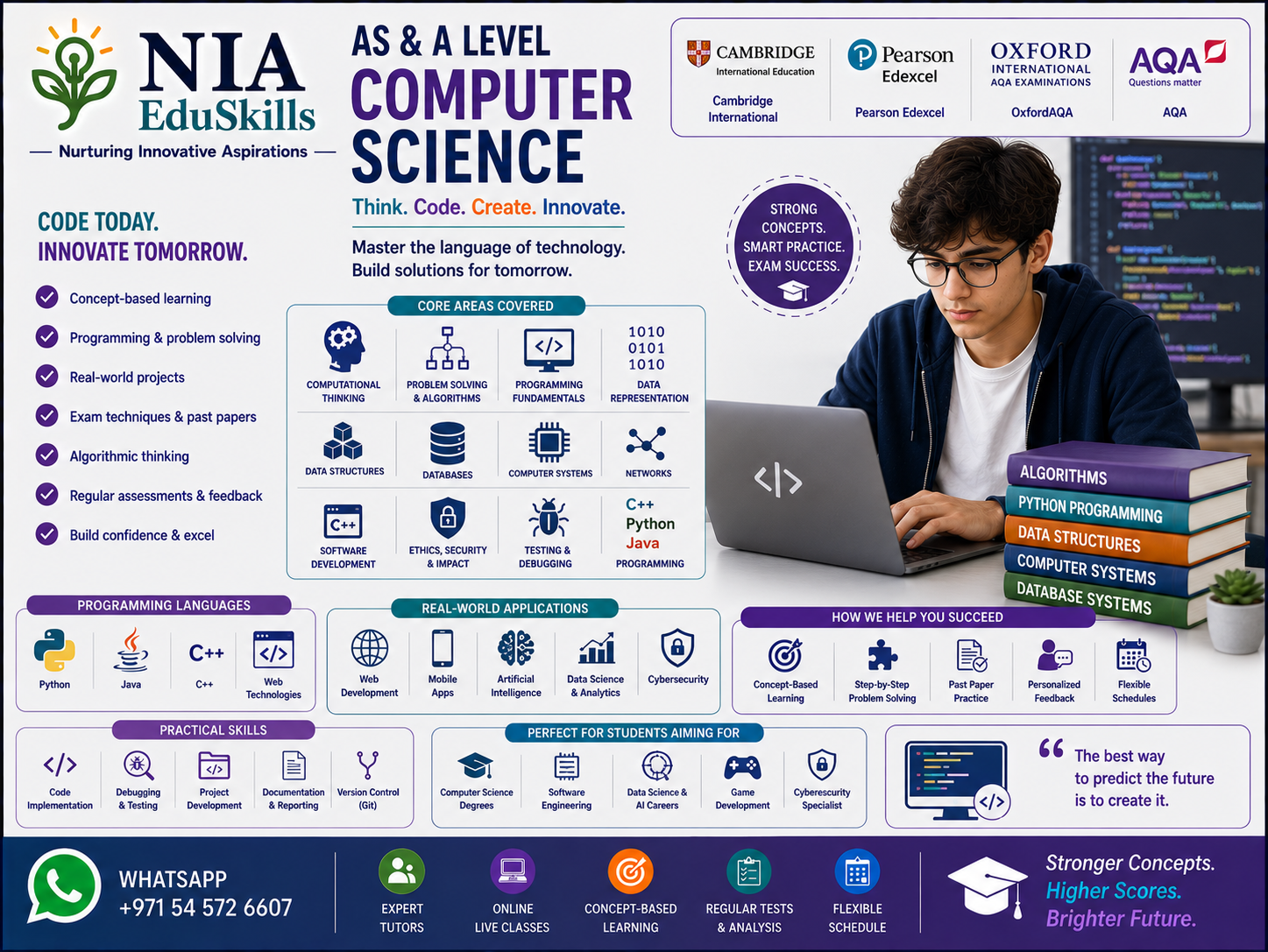 AS & A Levels-Computer Science