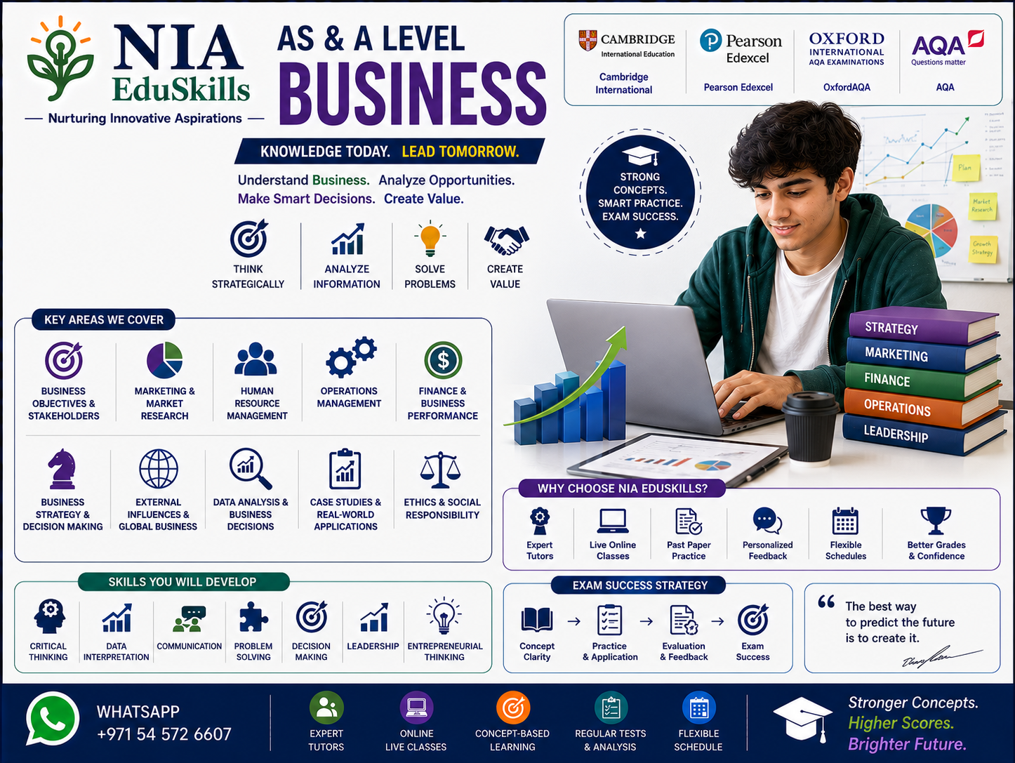 AS & A Levels-Business
