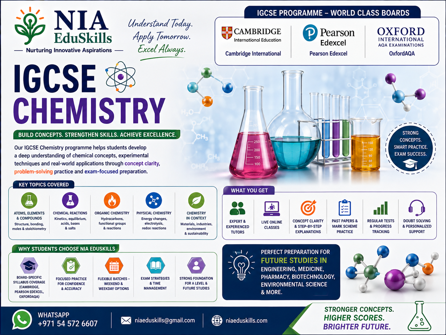 IGCSE-Chemistry