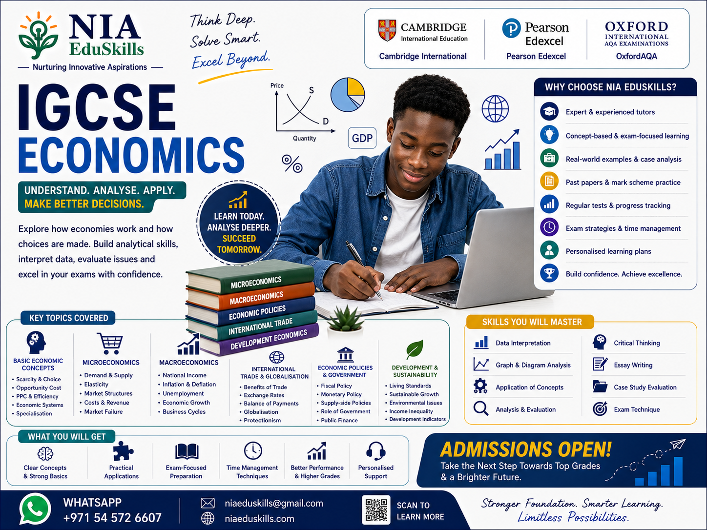 IGCSE-Economics