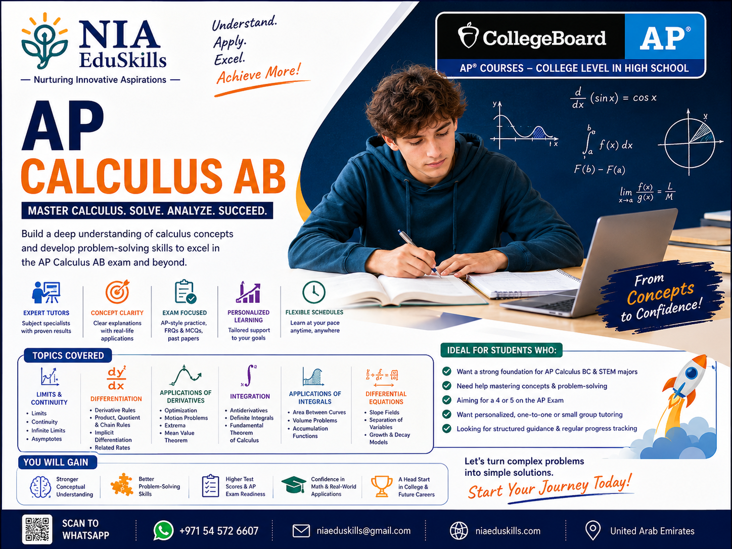 AP-Calculus AB